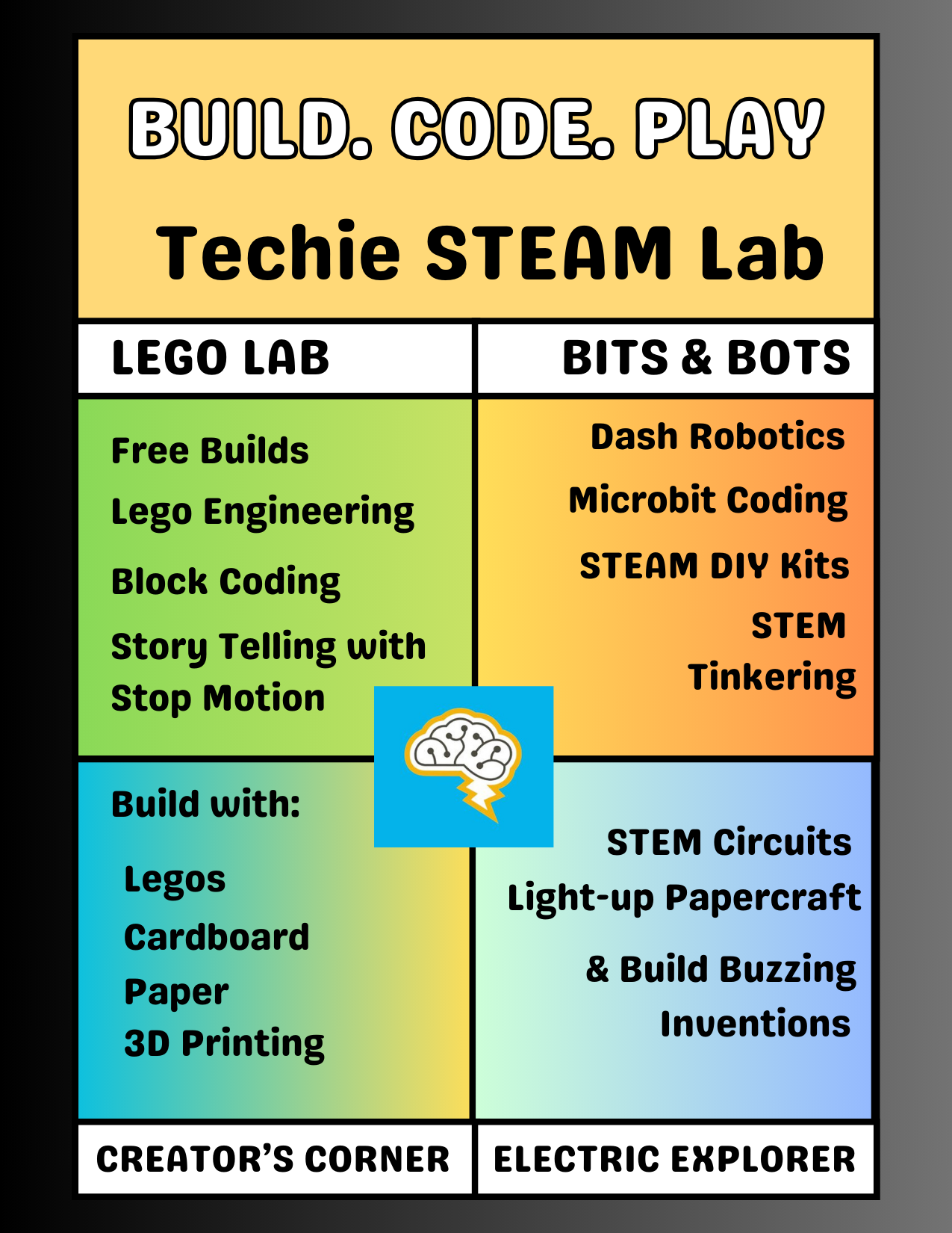 Techie STEAM Lab
